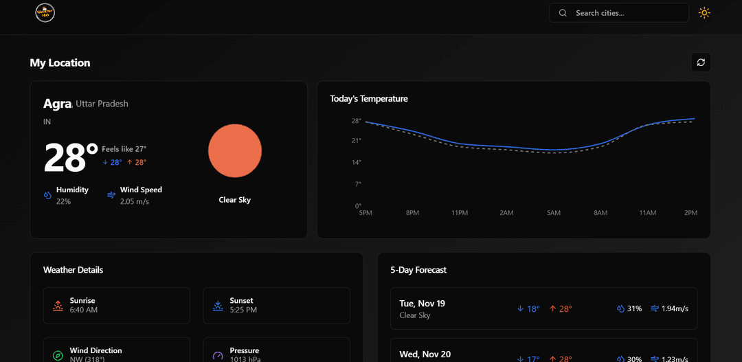 Weather Hub